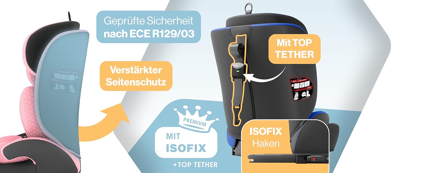 Дитяче автокрісло KIDIZ® Triangle Premium - 9-36 кг, 1-12 років, Група 1/2/3, чорний | Автокрісло, автокрісло-крісло