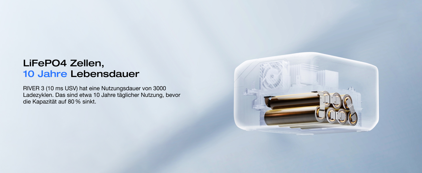 Портативна електростанція EcoFlow RIVER 3 з сонячною панеллю 45 Вт, акумулятор LFP 245 Вт·год, потужність до 600 Вт, GaN для збільшення часу роботи, <10 мс UPS, компактний сонячний генератор для кемпінгу та відпочинку на природі