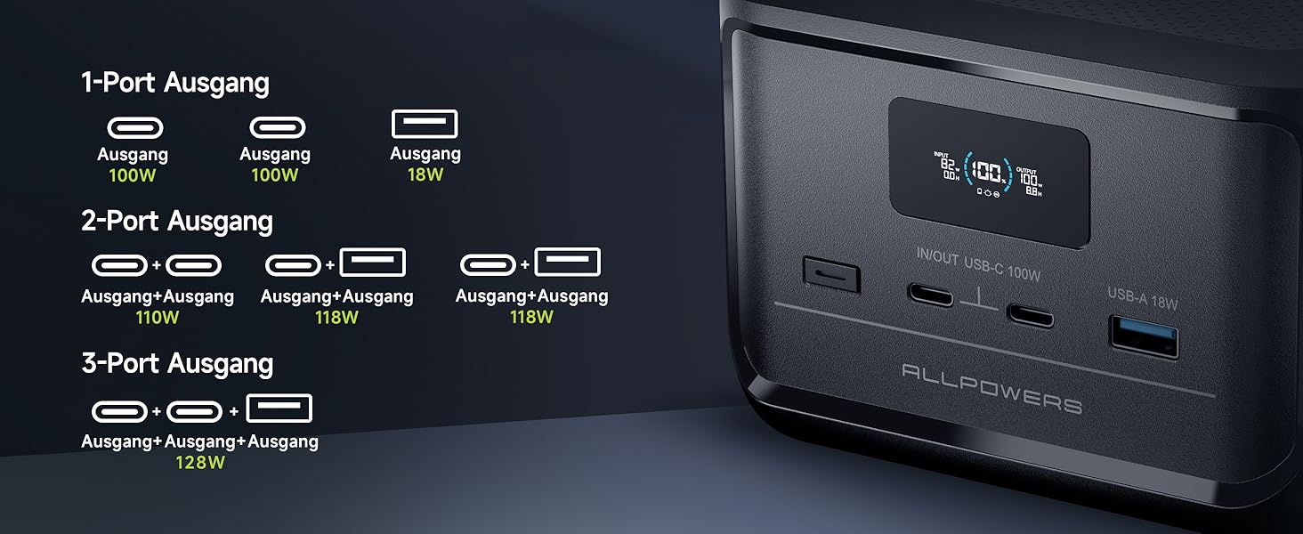 Портативна зарядна станція ALLPOWERS P100, ємність 99,2 Wh, номінальна потужність 100 W