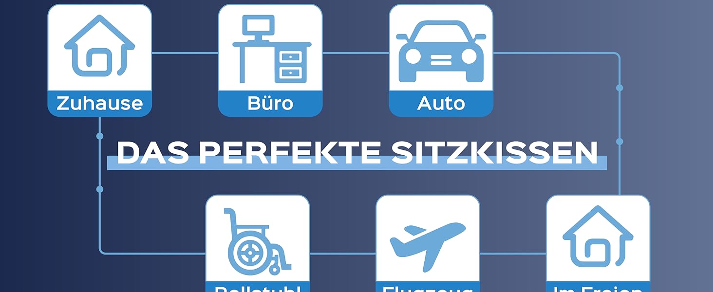 Ортопедична подушка для сидіння Bonmedico з Memory Foam та гелевим наповнювачем - для автомобіля, офісного крісла та інвалідного візка. Великий розмір (Блакитний)