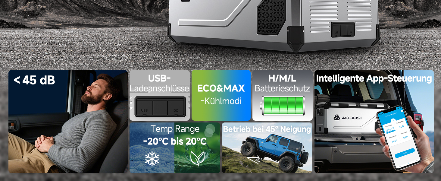 Автомобільний компресорний холодильник AAOBOSI з Wi-Fi, LED підсвіткою, -20°C/+20°C, 12/24V/220V, на колесах для авто, кемпінгу, подорожей