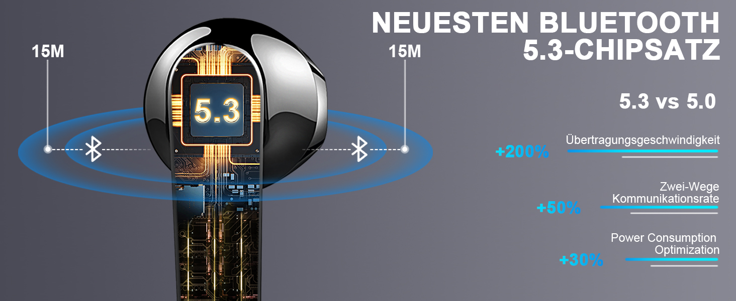 Навушники-вкладиші Bluetooth 5.3, бездротовий зв'язок 50 годин, ENC, глибокі баси, водонепроникність IP7, світлодіодний дисплей, чорний