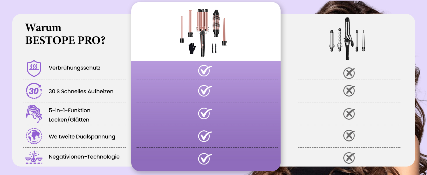 Набір для створення локонів BESTOPE PRO 5 в 1 з LED-дисплеєм: 3 насадки, регулювання температури, рукавичка, кліпси, рожеве золото