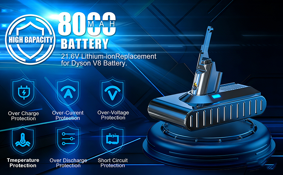 Акумулятор Dyson V7/SV11 (замінний) з LED дисплеєм + 2 фільтри, викрутка, гвинти, блокування кнопки | Оригінал