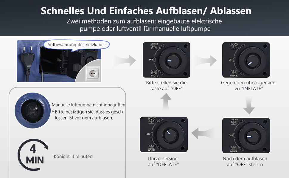 Надувна ліжко 152x203 см для 2 осіб з електричним насосом | Гостьове ліжко та для кемпінгу | Надувне ліжко блакитно-біле