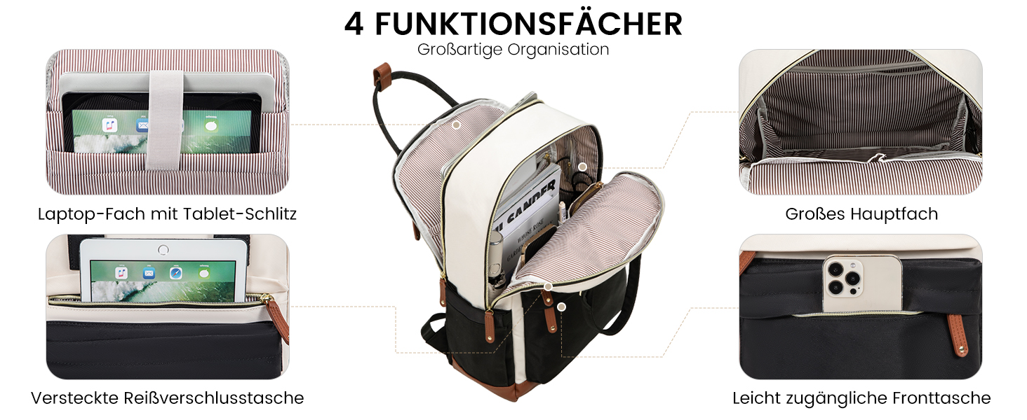 Жіночий рюкзак LOVEVOOK: водонепроникний, для ноутбука 15.6