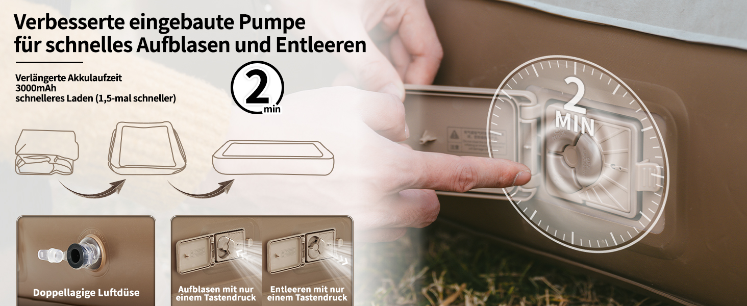 Надувна матрац Naturehike для 2 осіб з електричним насосом, 200x150x25 см. Самостійно надувна, преміум-якість, для кемпінгу та дому. Колір: коричневий.