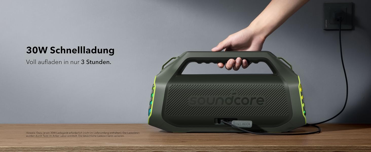 Soundcore Boom 2 Plus: портативна Bluetooth колонка для кемпінгу, 140W, IPX7, RGB, Power Bank, USB-C