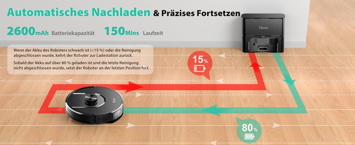 Робот-пилосос Tikom L8000 Plus з функцією миття, 6000Pa, LiDAR, Wi-Fi, для тварин та килимів