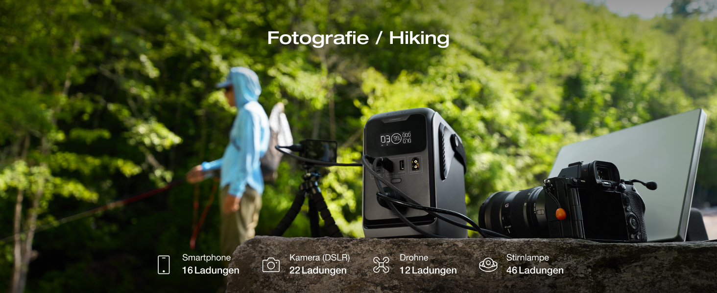 Електростанція EcoFlow Trail 300 DC+45W: портативна, 288 Wh, 300W, LFP-батарея, сонячний генератор, 5 виходів, захист від падінь, для кемпінгу та подорожей