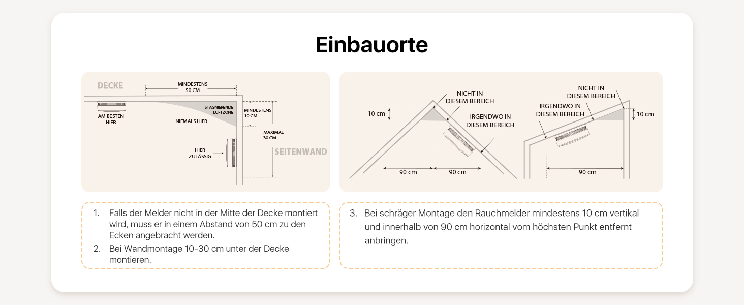 Датчик диму X-Sense з батареєю на 10 років, сертифікований TÜV Rheinland, з функцією вимкнення звуку та самотестування, SD11, набір 5 шт, білий
