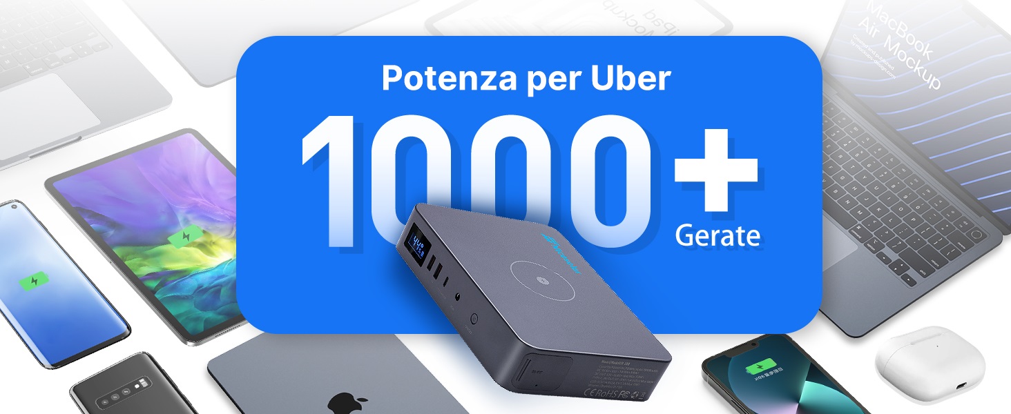 Портативна електростанція Nicesolar 288 Втгод постійного струму 14,4 В, Power Bank 20000 мАг PD100W, аварійне резервне живлення акумулятора, для подорожей, кемпінгу, пригод на свіжому повітрі, аварійного живлення, CPAP