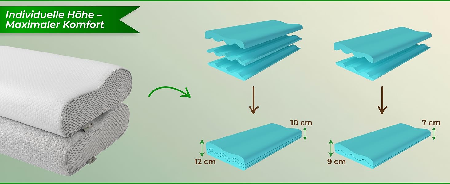 Ортопедична подушка для шиї Premium з ефектом пам'яті (Memory Foam) для сну на боці, ергономічна антихрапінкова подушка від болю в шиї, сіра