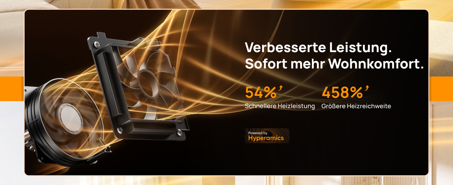 Електричний обігрівач Dreo 714S: 2000W, з пульт та термостат, 7 режимів, захист від перегріву та перекидання, білий, для дому