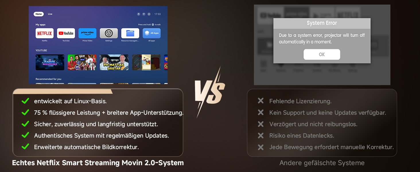 Розумний 4K проектор iSinbox з Netflix, автофокусом та корекцією трапеції, WiFi 6, Bluetooth 5.3, HDR10+, портативний домашній кінотеатр, сірий