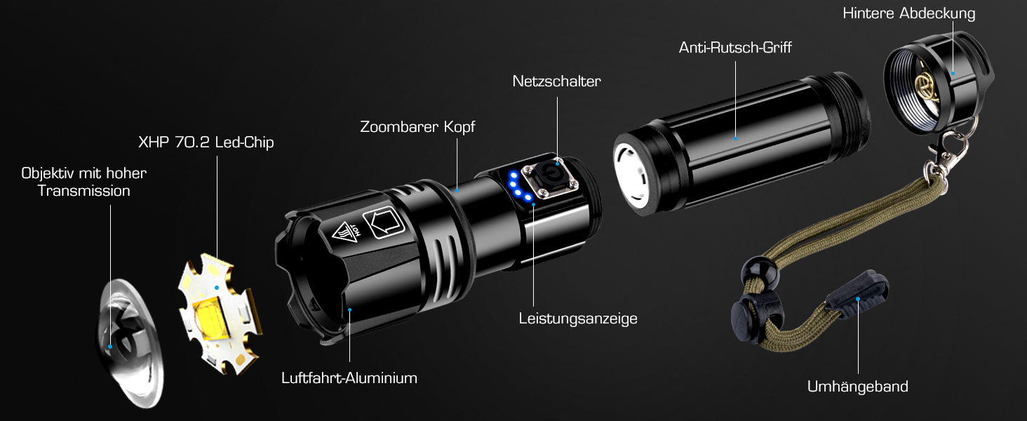 Світлодіодний ліхтар Glarylight 500000 люмен, XHP70.2, 5 режимів, зум, IPX7, тактичний (2 упаковки)