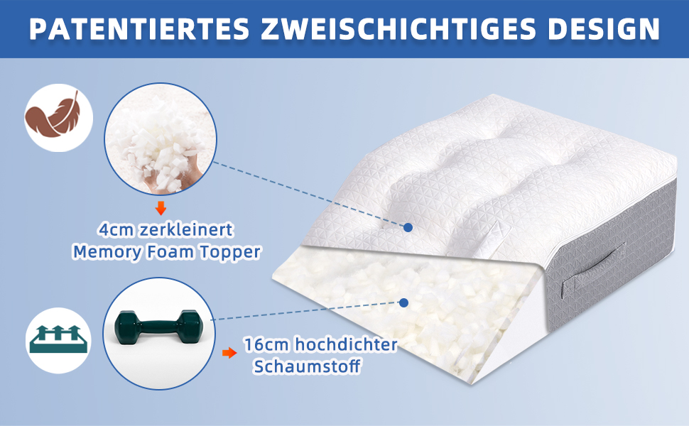 Подушка для підняття ніг HAVARGO з піною з пам'яті, для зняття навантаження, знімний чохол, двошарова подушка для підняття ніг