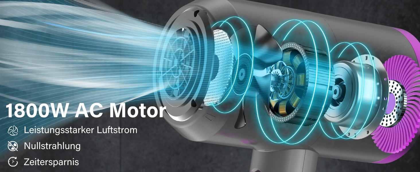 Іонний фен з двигуном змінного струму 1800 Вт, фен для швидкого сушіння волосся Slopehill, салонний фен з кнопкою гарячого/холодного, 3 концентратори та дифузор фена, 3 налаштування температури, 2 швидкості (фіолетовий)