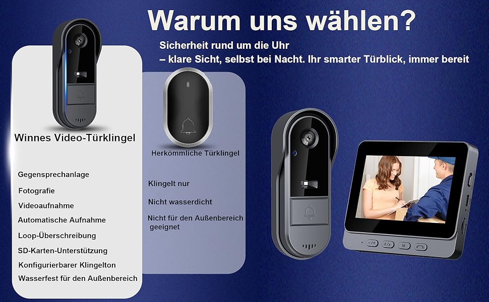 Відеодзвінок Winnes з камерою 1080P, Bluetooth, IP65, 4.3