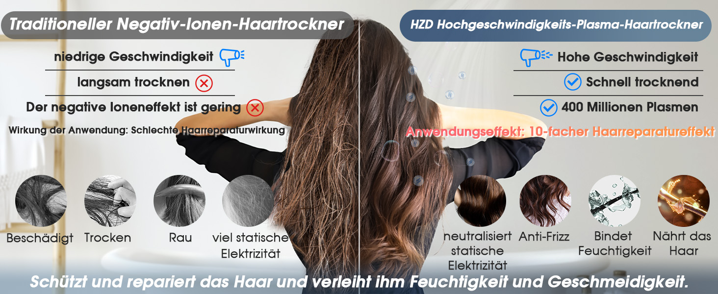 Професійний фен для волосся з дифузором, безщітковий мотор 110 000 об/хв, 400 млн плазмових іонів, низький рівень шуму 57дБ, сірий