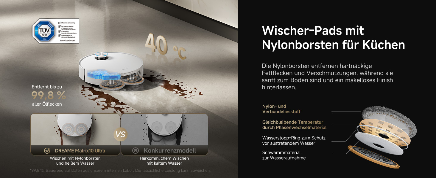 Робот-пилосос Dreame Matrix10 Ultra: потужність 30000Pa, 8 см, самоочищення, автоматичне порожнення, голосове керування