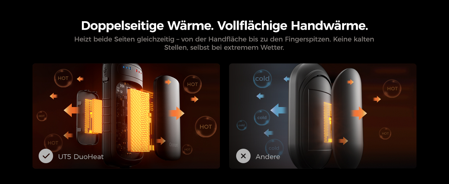 Електричні грілки для рук OCOOPA DuoHeat UT5 - чорні, для кемпінгу, полювання, подорожей, подарунок для чоловіків