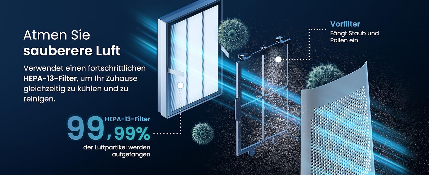 Вентилятор Pro Breeze OmniAir з очищувачем повітря, 105 см, осциляція 75°, пульт ДУ, HEPA 13, LED дисплей, 10 швидкостей, тихий, 5 режимів, Smart App