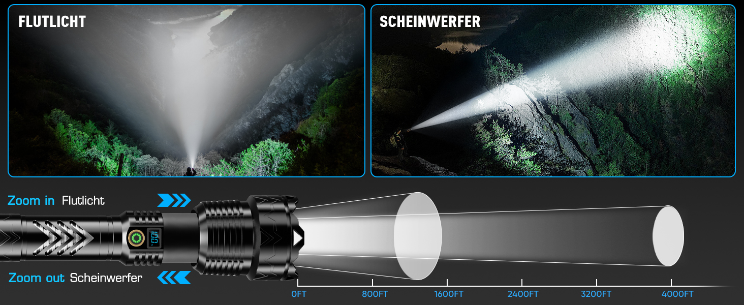 Світлодіодний ліхтарик SIDARK Ultra Bright 50 000 люмен, акумуляторний, 5 режимів, водонепроникний IPX7 (чорний)