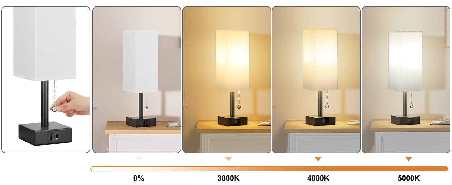 Приліжковий світильник Kakanuo з USB AC, 3 колірні температури, перемикач, білий тканинний абажур, для спальні/офісу