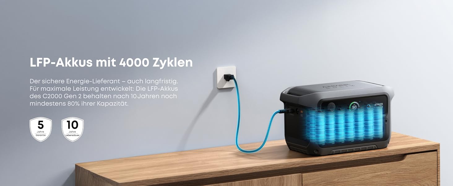 Портативна зарядна станція Anker SOLIX C2000 Gen 2 2048Вт·год, 2400Вт (пік 4000Вт) LiFePO4 сонячний генератор для кемпінгу та дому