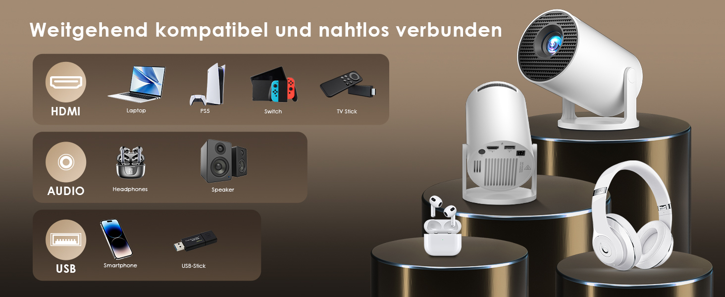 Смарт-проектор Salange Mini Beamer 2026, Android 14, 4K підтримка, WiFi 6, Bluetooth 5.4, автокоррекция трапеції, портативний домашній кінотеатр для дому та вулиці, поворот на 270°, білий