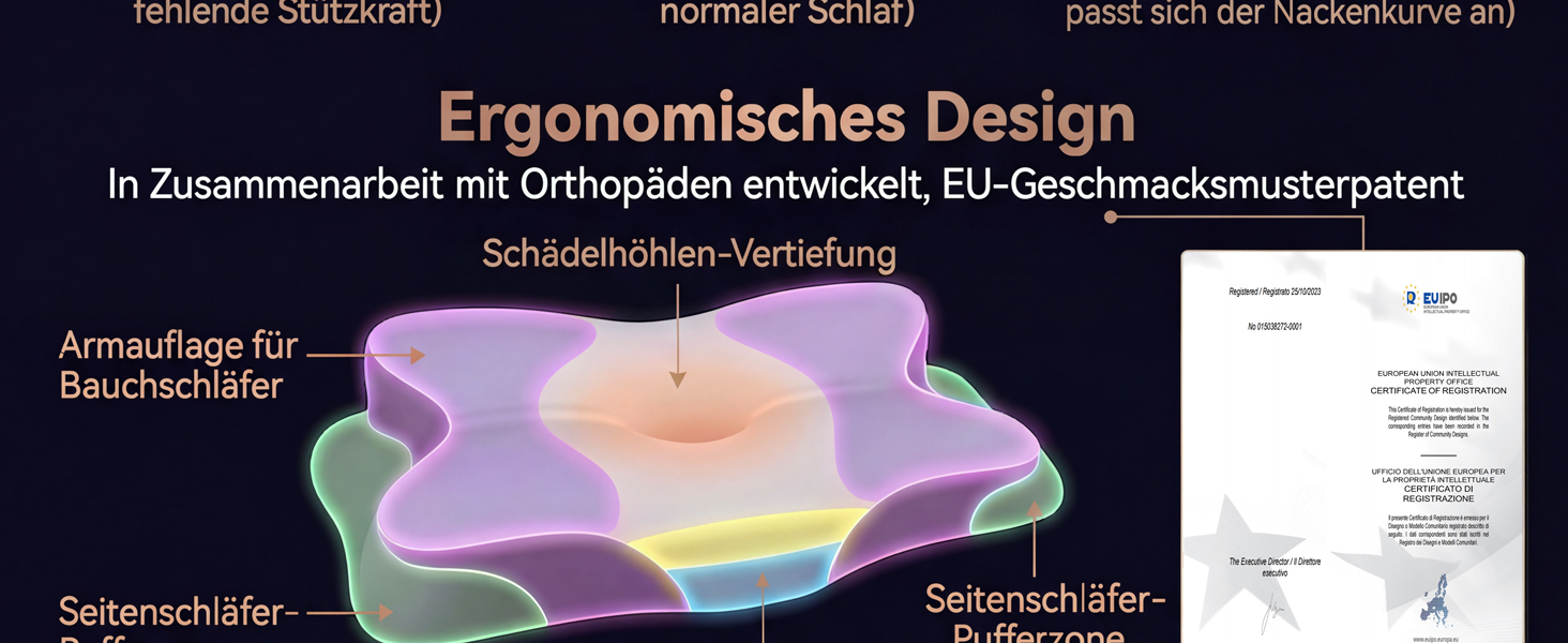 Ортопедична подушка для шиї з ефектом пам'яті Memory Foam, щільність 50D, сіро-біла