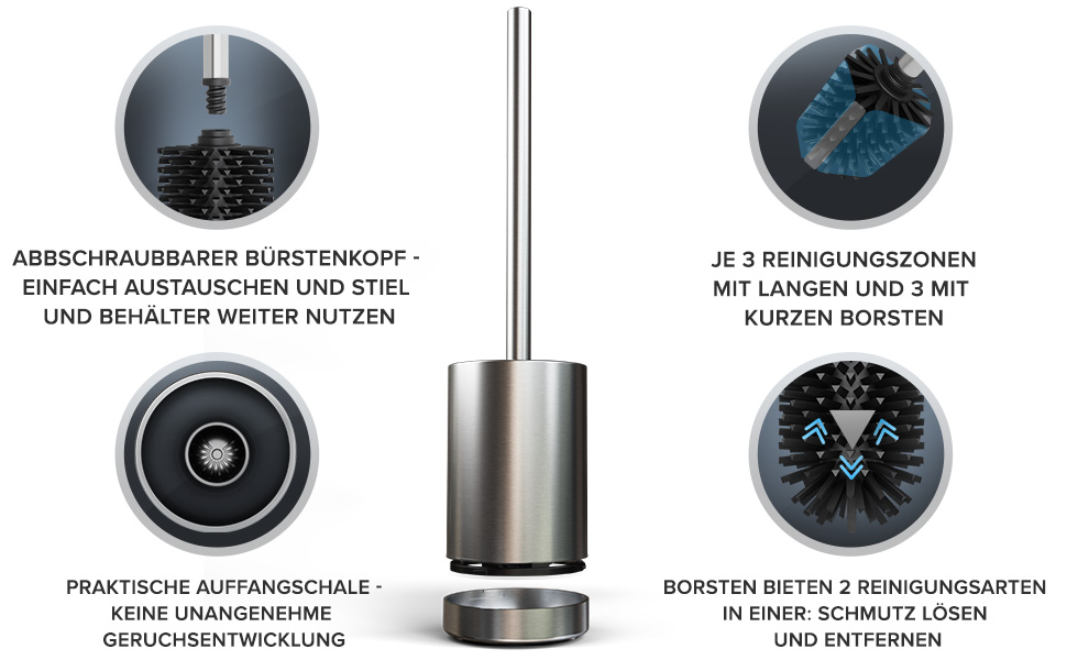 Торцева щітка для унітазу ROMO | Силіконова щітка для унітазу | З вентиляцією | Свободно стояча | Змінний насадок з нержавіючої сталі | Знімна підставка для крапель | Торцева щітка без кріплення до стіни (Без бачка, Срібна)