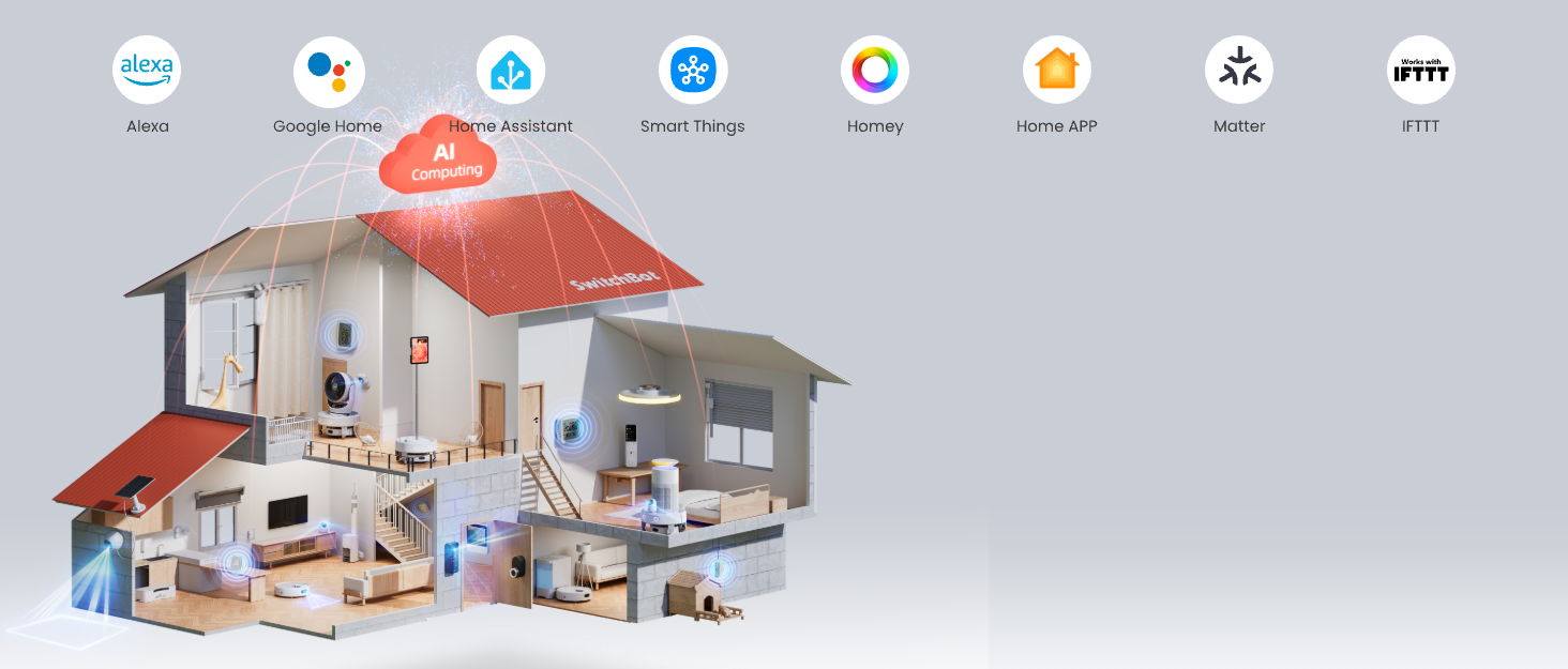 SwitchBot K10+ Pro Робот-пилосос з док-станцією для самостійного очищення, LiDAR-навігація, тиха робота 45dB, сумісний з Alexa