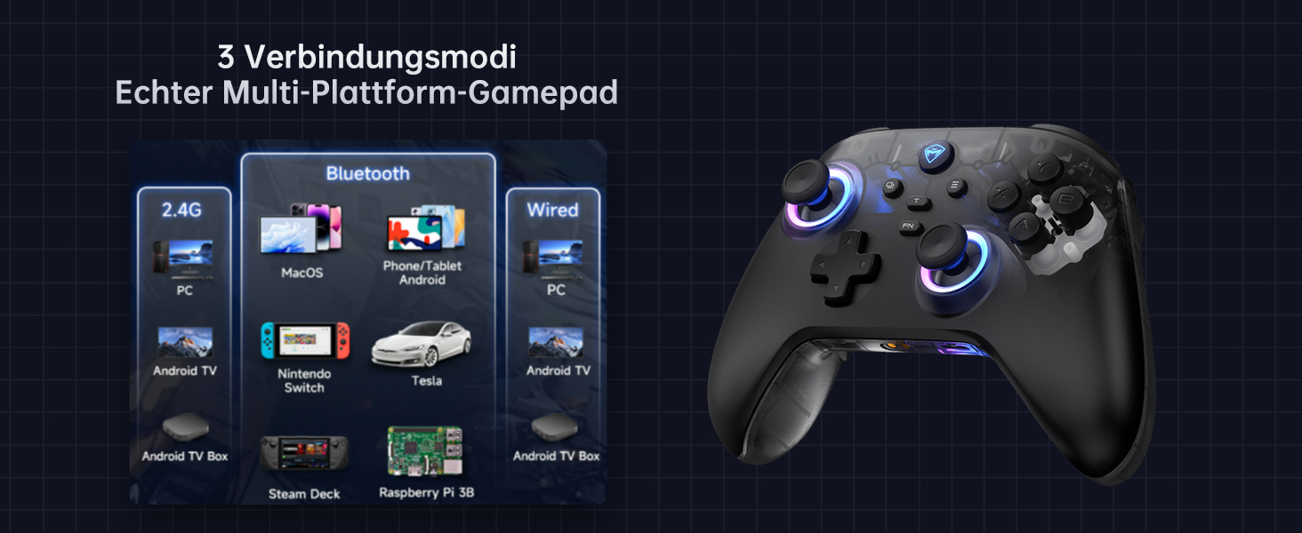 Геймпад Machenike G3V2 для PC, Switch, iOS, Android - Бездротовий контролер з RGB-підсвічуванням та програмованими кнопками