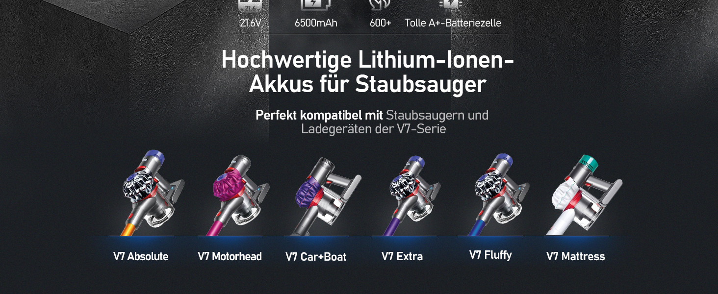 Змінна батарея V7 ємністю 6500 мАг для пилососа Dyson V7 з 2 фільтрами, сумісна з моделями SV11 і V7