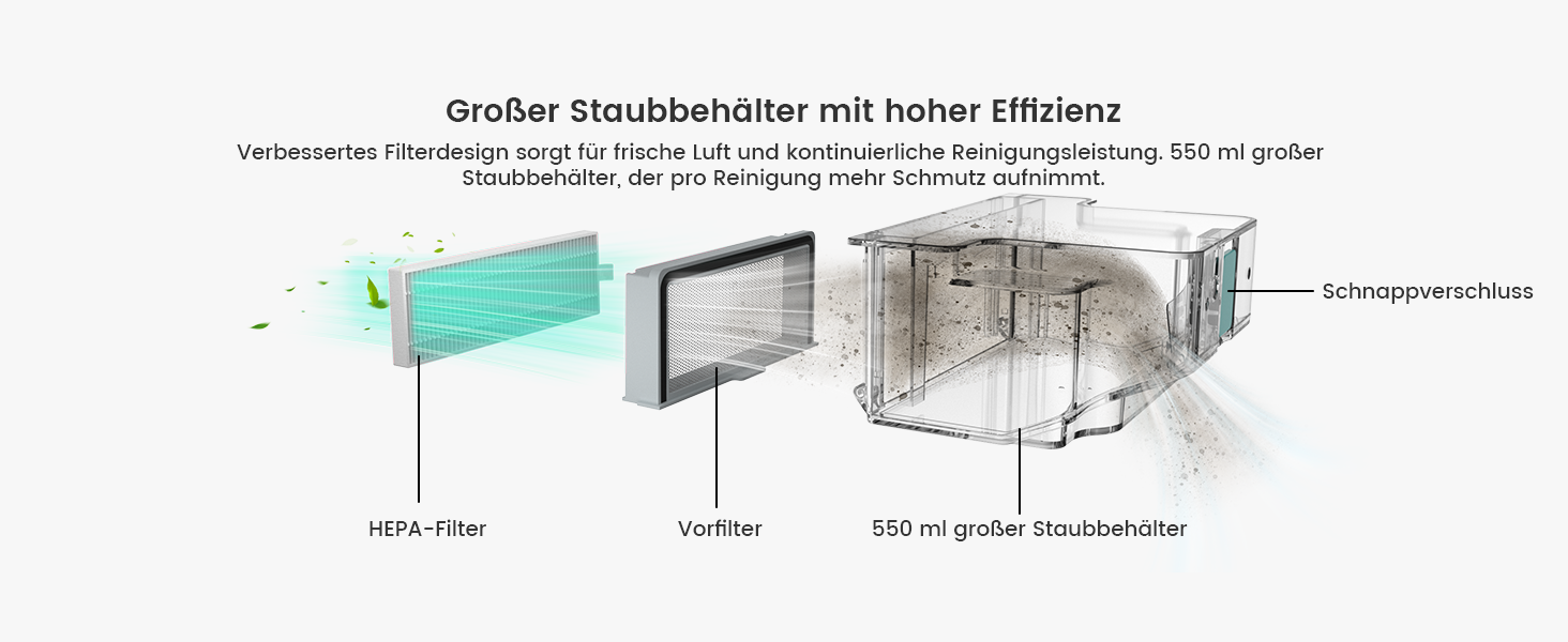 Робот-пилосос LEFANT M310G: 2200Pa, керування через додаток, тиха робота, сумісний з Alexa, для тварин та твердих поверхонь