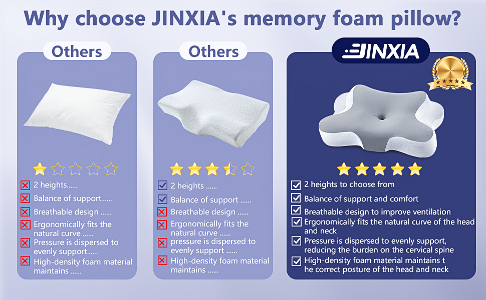 Подушка для шиї JINXIA: ортопедична, з memory foam, для сну на боці, спині та животі, сіра та біла