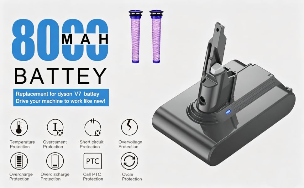 Акумулятор для пилососа Dyson V7 (8000mAh) — Запасна батарея для моделей Absolute, Mattress, Allergy, Trigger, Fluffy, Animal, Motorhead, Car + Boat (сірий, V20)