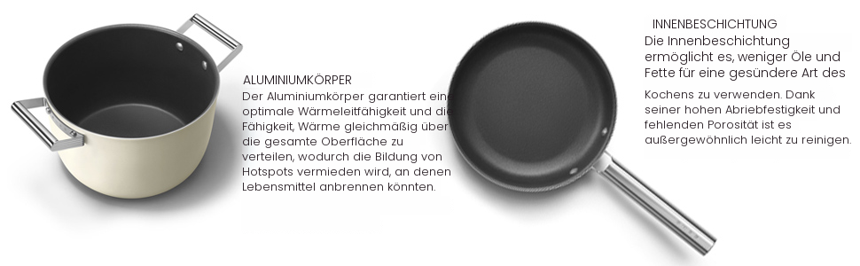 Електричний чайник Smeg KLF05CREU 0.8 л, червоний, з нержавіючої сталі, з індикатором рівня води та захистом від нагрівання