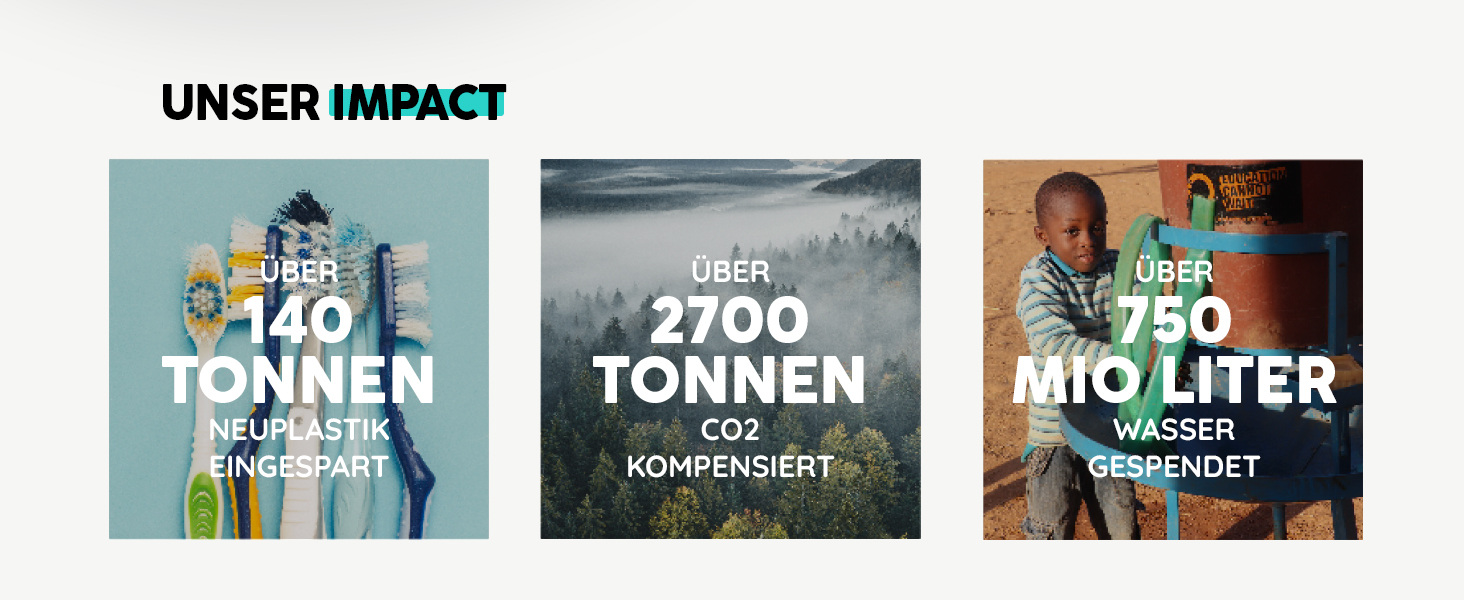 Електрична зубна щітка Happybrush Eco R2 - екологічна, з ротаційним механізмом, чорна, з 3 насадками та пастою. Рекомендовано експертами.