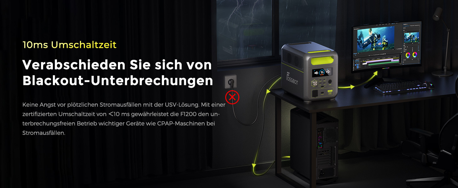 Портативна електростанція FOSSiBOT F1200, 1024Wh LiFePO4, 1200W (2400W пік), сонячний генератор, USB-C 100W, швидка зарядка, для дому, кемпінгу та подорожей