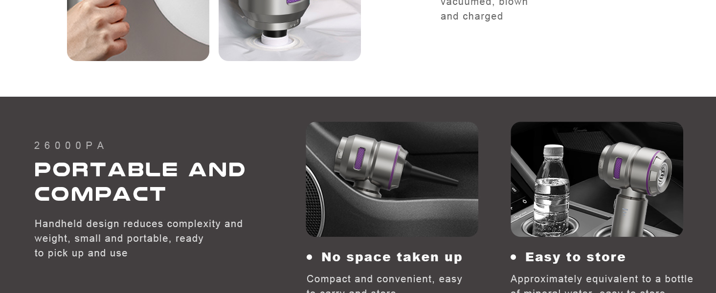 Акумуляторний ручний пилосос KITBEZN 26000Па, бездротовий міні-пилосос 4-в-1 з безщітковим двигуном для авто, дому, диванів та шерсті тварин (Фіолетовий)