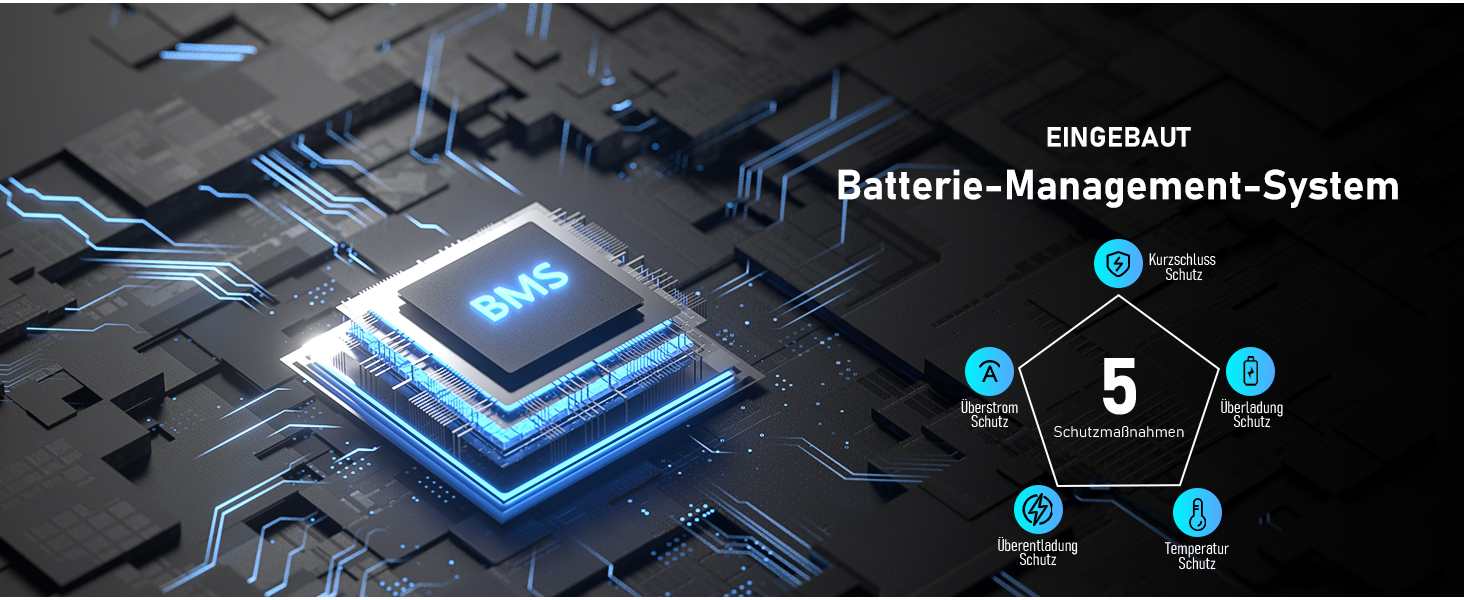 З кабелем, два USB-C, для ноутбука, мобільного телефону, планшета, 25000mAh 65W PD