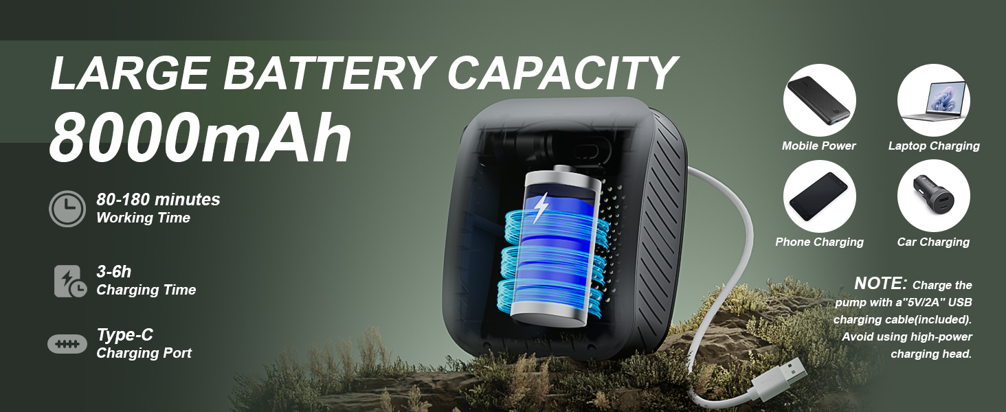 Митрікс Душ для кемпінгу портативний, 8000mAh з індикатором температури, 20л розкладний відро, для кемпінгу, подорожей, миття тварин, автомийки (сірий)