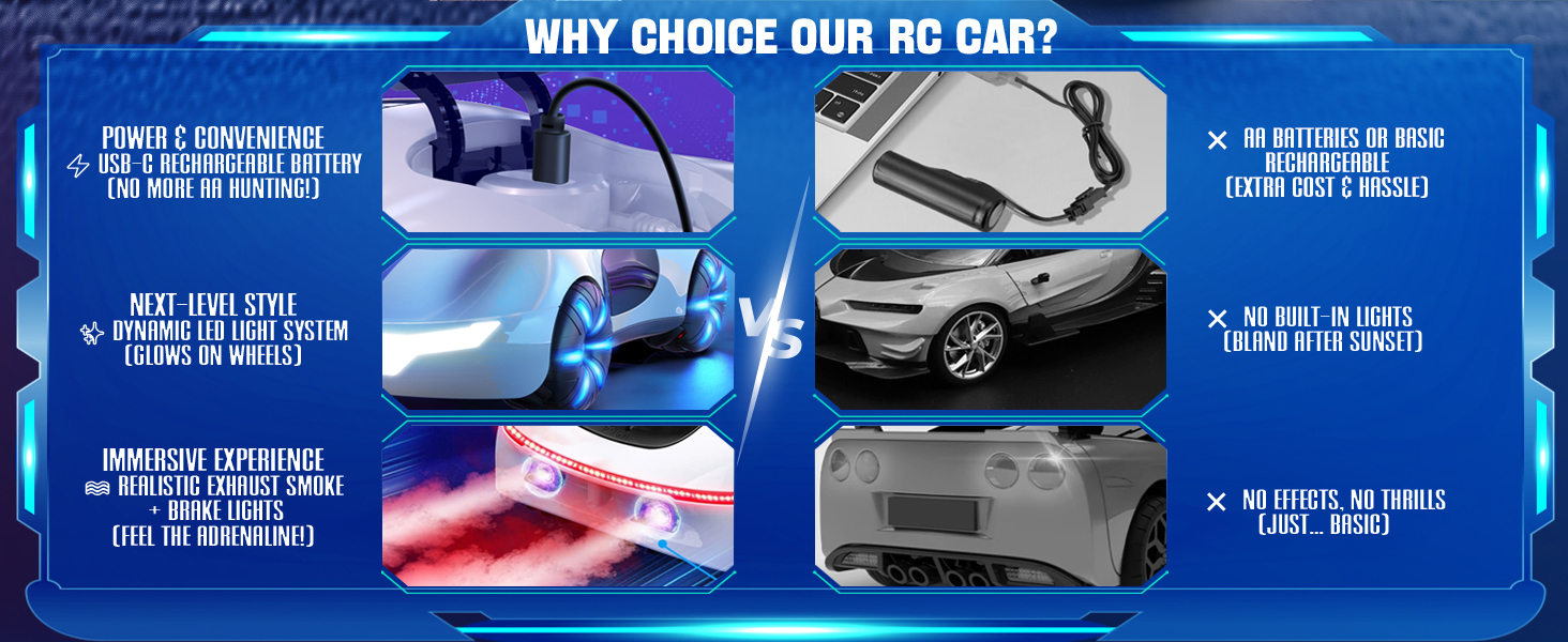 RC Авто на радіокеруванні Stunt Car з світлом та димом, 2.4GHz, для дітей від 6 років, блакитний