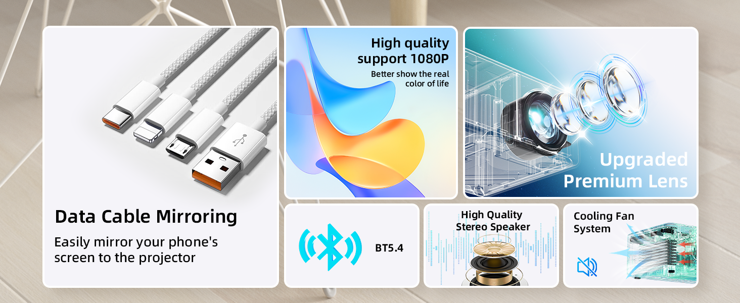 Міні-проектор YG300Pro: Портативний LED-проектор для мультфільмів, кіно та ігор. Підтримка дзеркального відображення з кабелю. Ідеальний подарунок для дітей та для домашнього кінотеатру.