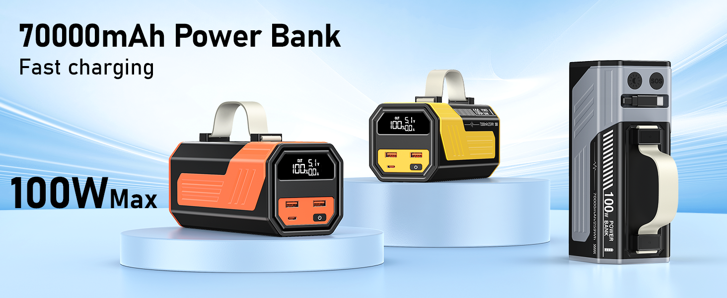 Power Bank 70000mAh 100W з USB-C, швидка зарядка, портативний акумулятор для iPhone, iPad, Samsung (жовтий)