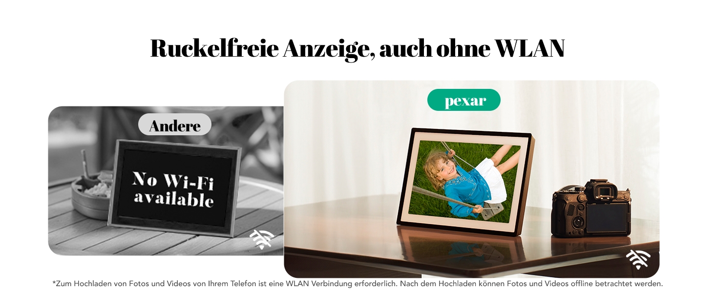 Цифровий фоторамка Pexar by Lexar 11