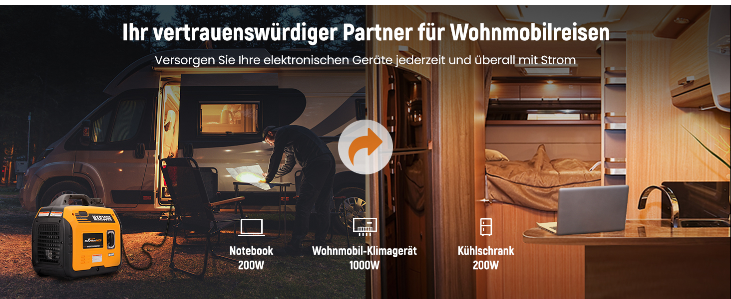 Інверторний генератор maXpeedingrods 3300W: тихий, портативний, для кемпінгу та подорожей, з USB та 230V, 4-тактний, бензиновий